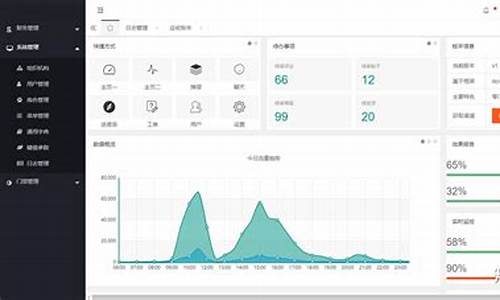 管理系统源码 下载_企业管理系统源码